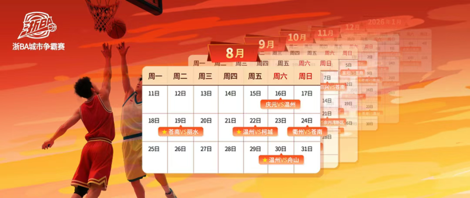 style, 编辑, src style, 编辑, src